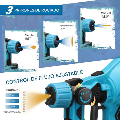 Fulvitech® Pro: Compresor Inalámbrico Para Pintar